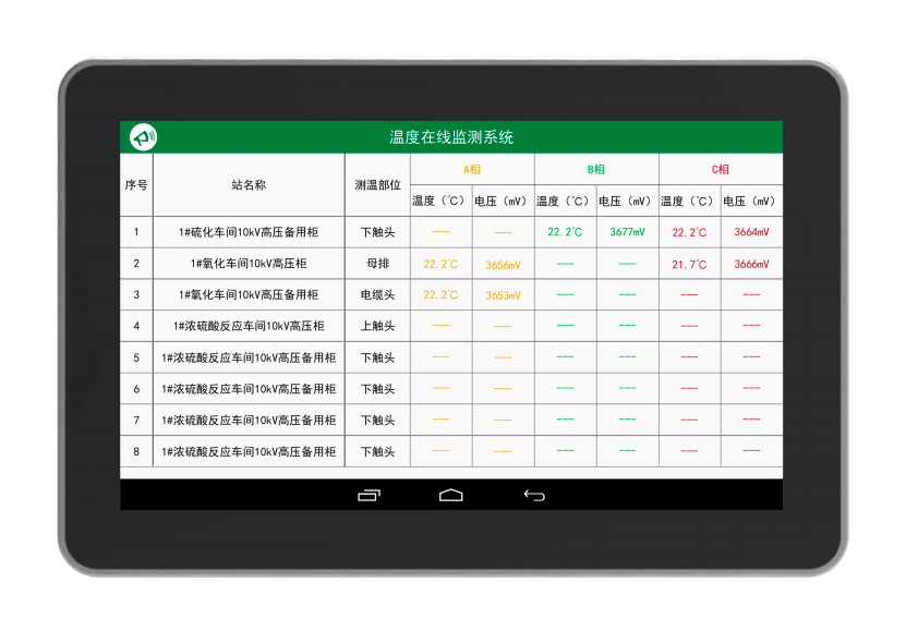 HCWS-240/3</br>无线温度监测系统(4.3寸屏)